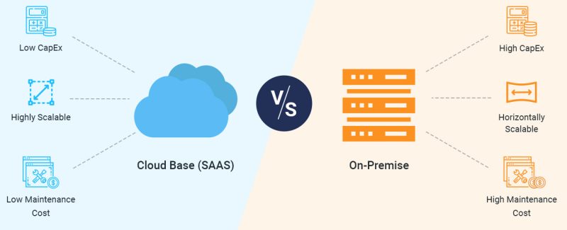 تفاوت سیستم‌های تحت وب on-premises و سیستم‌های ابری